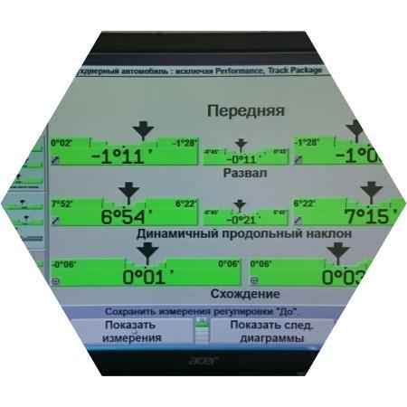 Результаты проверки и регулировки схода-развала